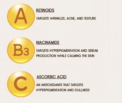 The ABC's of skincare ingredients!  personally, I love all three