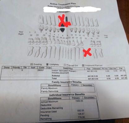 Teeth that have been paid for and backordered for over 2 to 3 years. Only one has a $400 balance but your office now wants $2,000.00 for it.