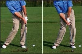 SWEET SPOT Ball Contact...