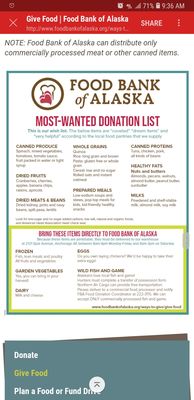 6-2018. Food Bank of Alaska donation drop-offs.