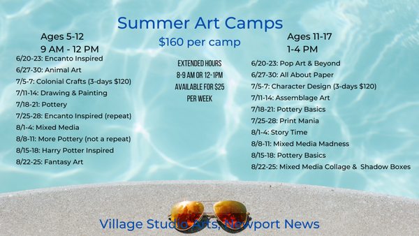 Art Camps all summer long.