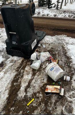 Teller County Waste