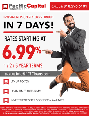 Let us fund your investment property!