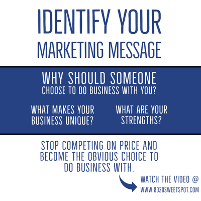 Identify your marketing message - Fine Point Marketing