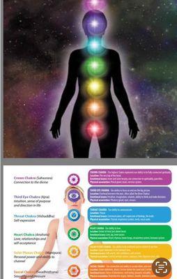 Your spiritual chakras we are able to balance them with our chakra healing sessions with chakra or light therapy exclusively