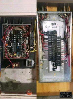 Before and after panel change