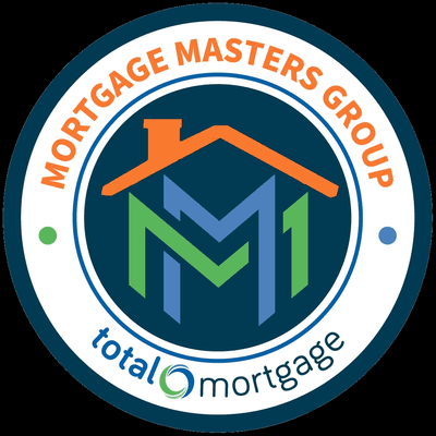 Mortgage Masters Group