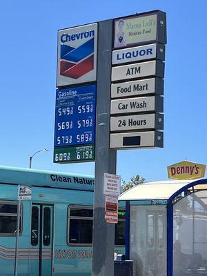 Gas prices. 9/2022