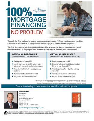 100% Mortgage Financing