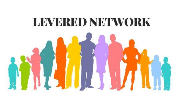 Levered Network