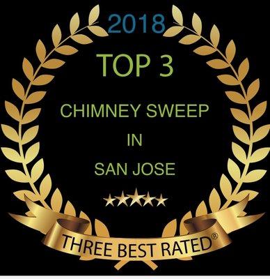 Safeguard Chimney Sweep