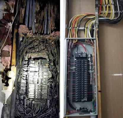 Electrical Panel Replacement