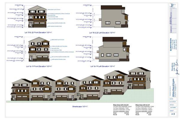 Elevation view for 3 story single family residence