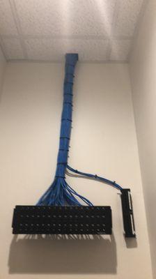 Patch Panel