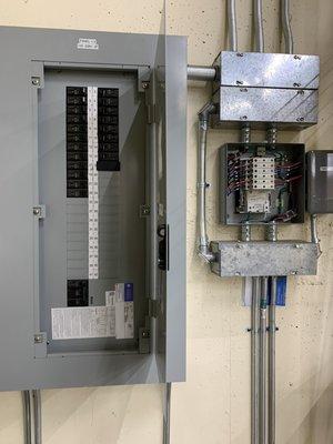 Install distribution panels