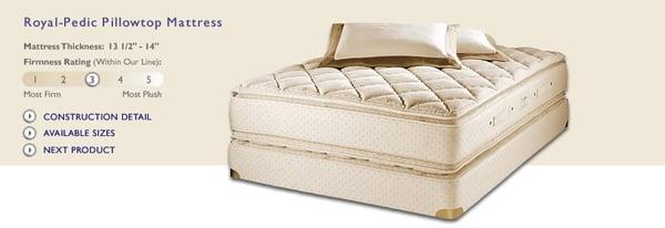 Royal-Pedic mattresses. The Healthy Mattress. Custom order to your preferred designed and build.