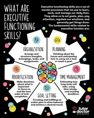 Executive Functioning Skills