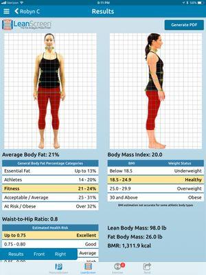 Sophisticated Posture Analysis