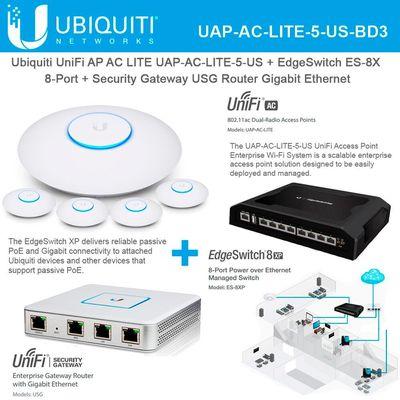 Have a big office or need better wifi coverage/signal than ubiquity is the best way to go fast,reliable, and easy to use