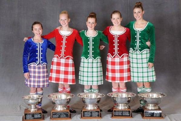 Crane School of Highland Dance