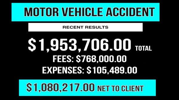 Car accident lawyer