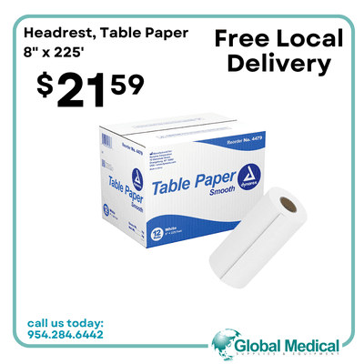 Whether you're a healthcare professional, chiropractor, or massage therapist, Headrest Table Paper, Smooth is a must-have.