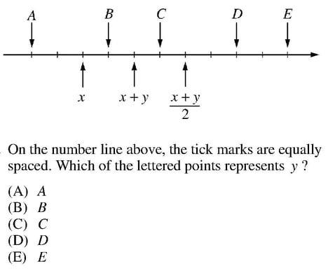 Math Class