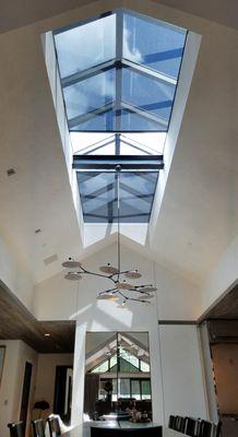 Skylight Shades