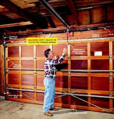 garage door repair