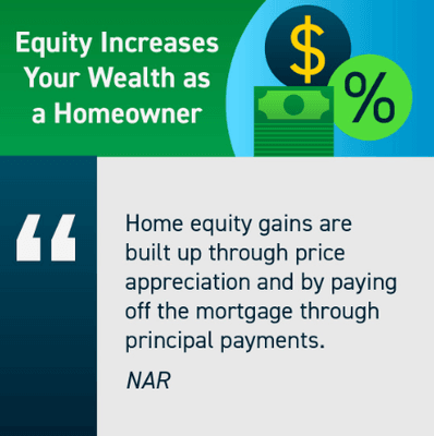 How equity increases your wealth as a homeowner, True Lending Company