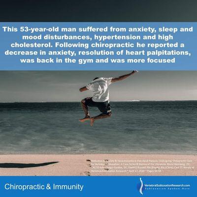 Case Study - Chiropractic Benefits