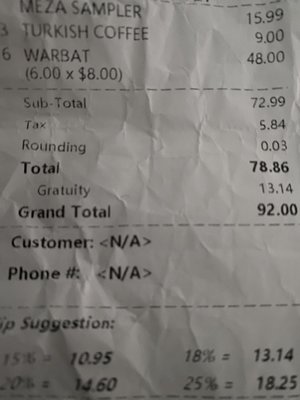 Over priced receipt