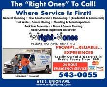 Wright Jones Plmbng & Heating Co