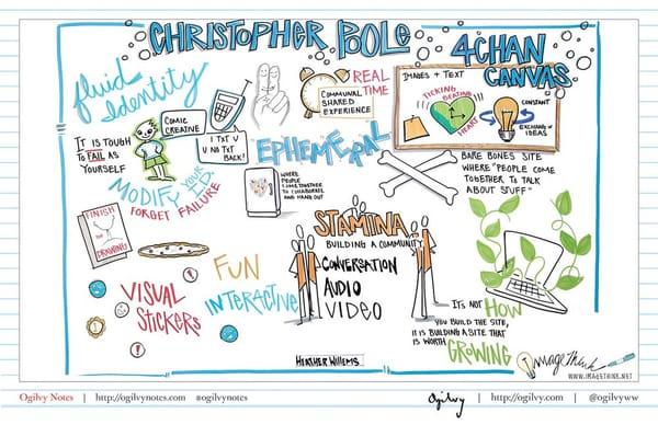 Christopher Poole Keynote at SXSW Interactive scribed by Nora