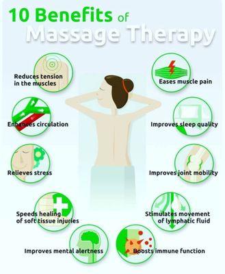 benefits of massage