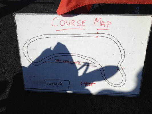 Course Map