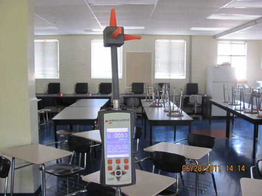 RF and Wi-Fi measurements in school