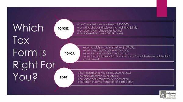 Which tax form is right for you?? Help is just a phone call away. Call or make an appointment now and get the answers you need today