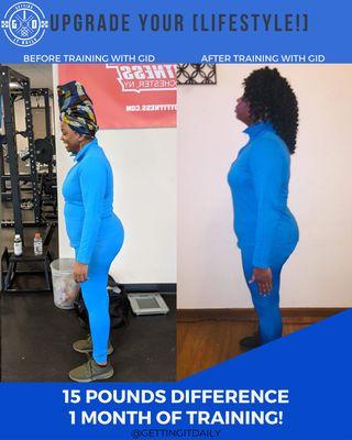 Sign up today for your total body transformation