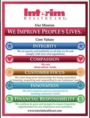 Our Core Values are the foundation of who we are.