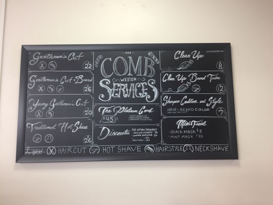 The price board