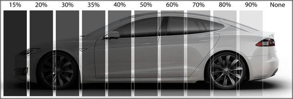 Enhance the look of your vehicle 
And add a little privacy. Prices start $99 any percentage.
11251 somerset ave 
Beltsville, MD 20705