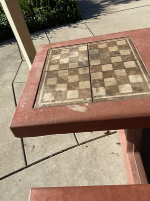 Chess checker board built in to the table