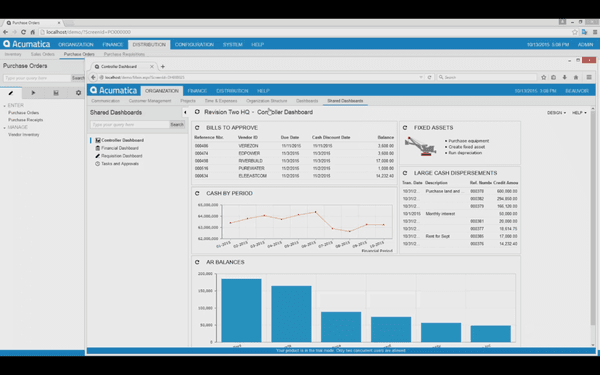 Acumatica Based ERP Controller Dashboard