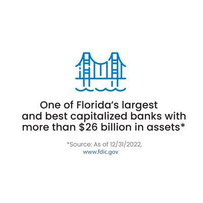 One of Florida's largest capitalized banks