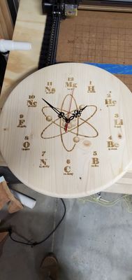 Custom clocks