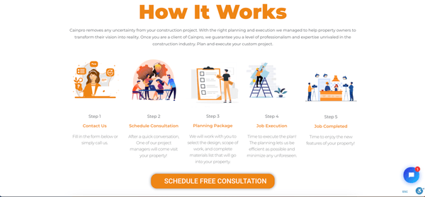 Construction company how it works page