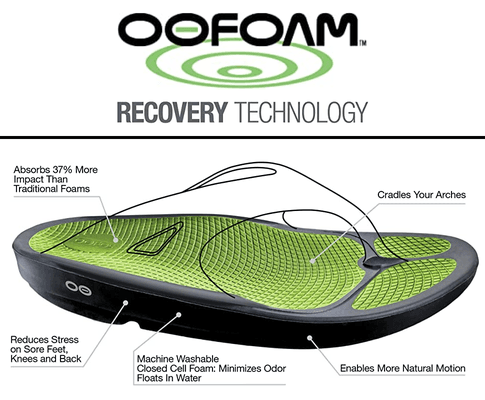 OOFOS orthopedic slippers are now in! Biggest selection in the west side!