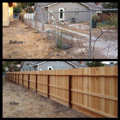 The Fence Company