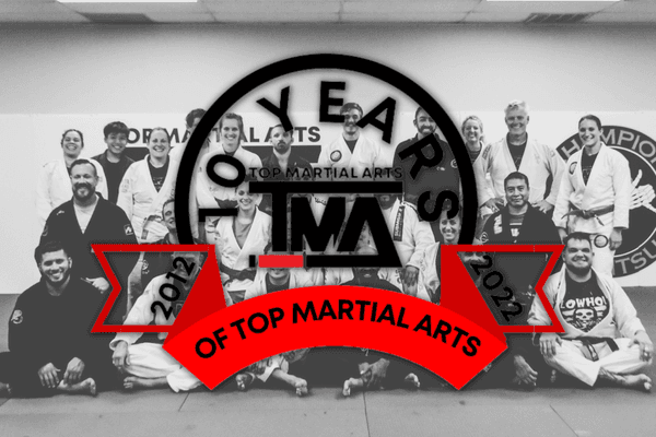 Top Martial Arts and Fitness